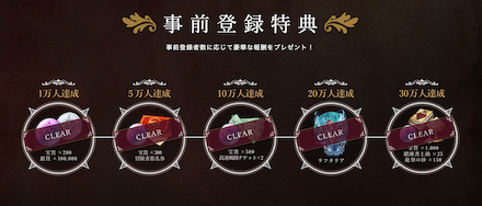 盾の勇者リライズ 事前登録報酬