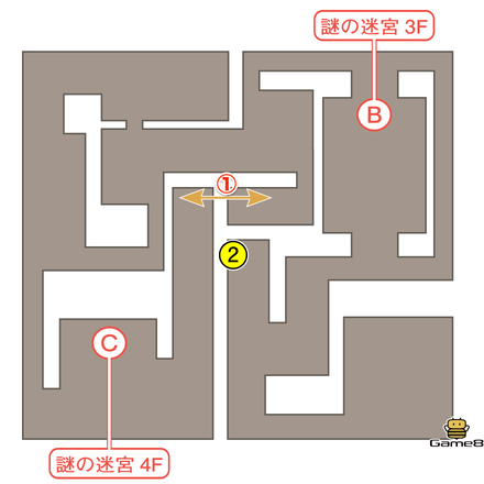 謎の迷宮3F