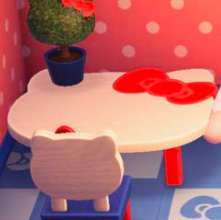 動森x三麗鷗amiibo聯名：三麗鷗聯名家具介紹