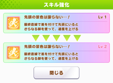 固有スキルレベルが上がる