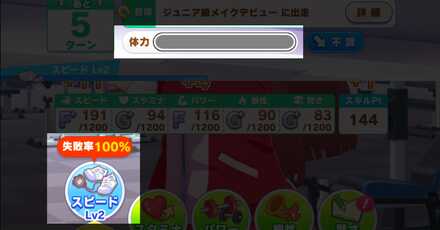 体力と失敗率の関係