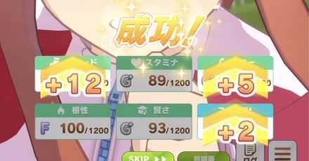 トレーニング成功の画像