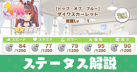 ステータスの意味