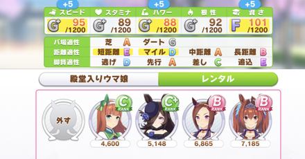 ウマ娘 継承で良い相性 二重丸 を作るコツ 継承因子の仕組み ゲームエイト ウマ娘 継承で良い相性 二重丸 を作るコツ 継承因子の仕組み ゲームエイト