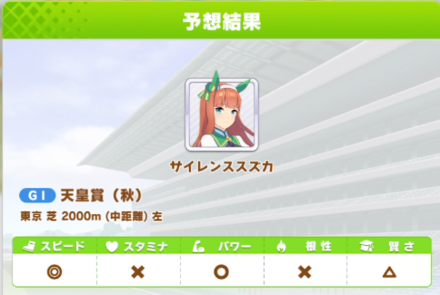 ウマ娘 レースで勝利するコツとレース場一覧 ゲームエイト ウマ娘 レースで勝利するコツとレース場一覧 ゲームエイト