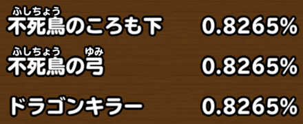 目玉装備排出確率の画像