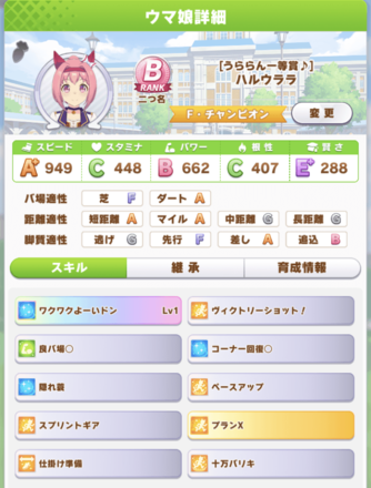 ハルウララ優勝ステータス