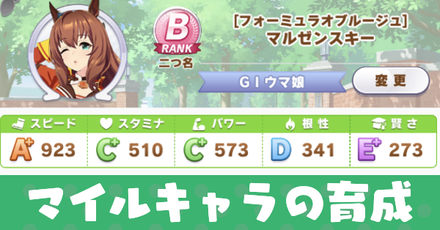 マイルキャラの育成方法