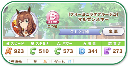 マイルキャラの育成