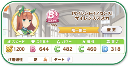 逃げ適性の育成論