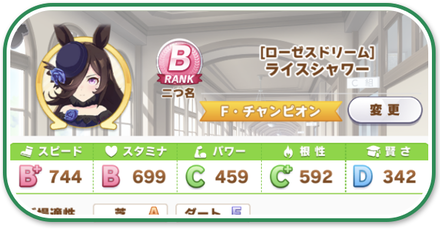 長距離適性の育成論