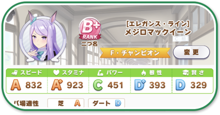 中距離適性の育成論