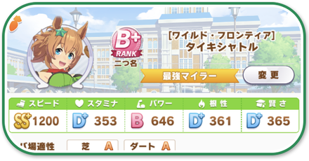 短距離キャラの育成