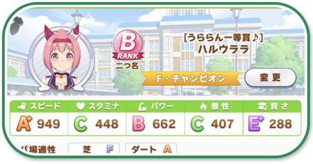 追込適性キャラの育成論