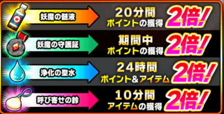 イベントアイテム