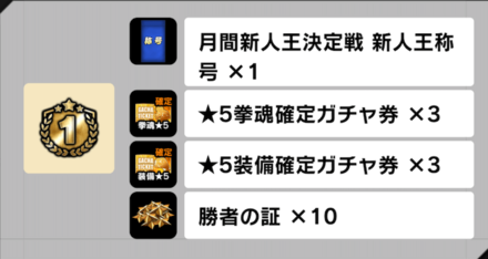 ランキング報酬