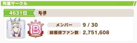 サークルランキングに貢献できる