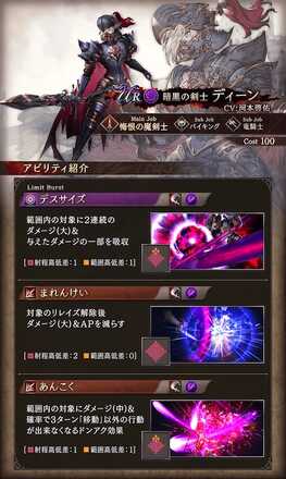 ディーン詳細