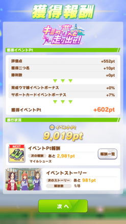 すぐ負けた時の報酬