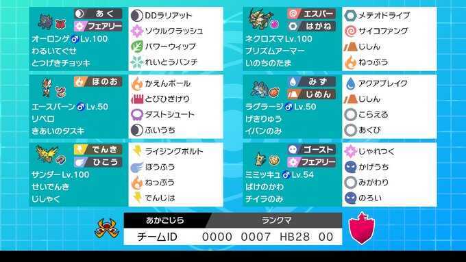 赤ゴジラ様使用構築