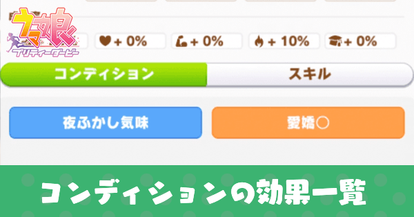 コンディションの効果一覧と取得条件