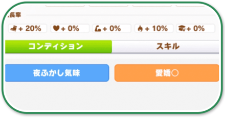 コンディションの効果一覧