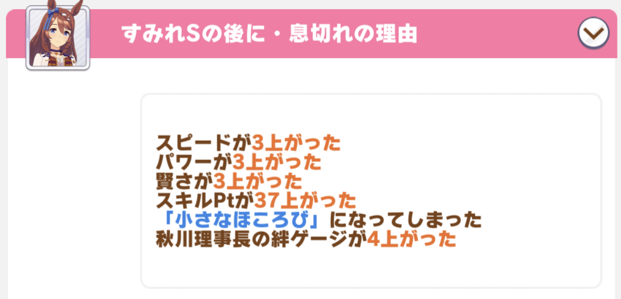 ウマ娘固有のコンディションも存在する