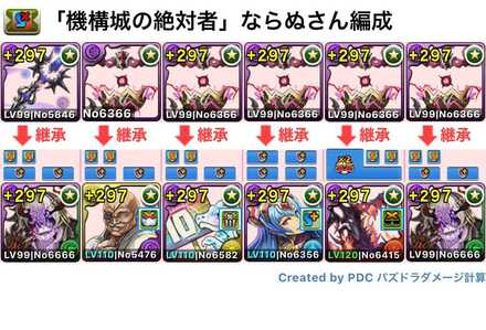 パズドラ み かげ