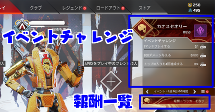 イベントチャレンジ