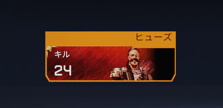 データトラッカーヒューズキル数