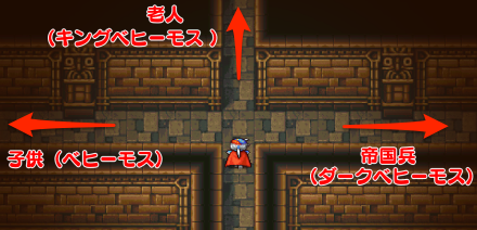 エクメトテロエス　分かれ道