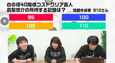 40階 オセロニア