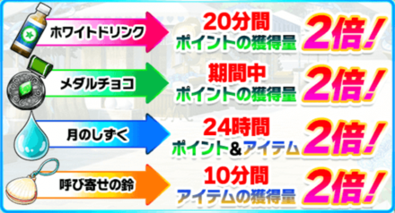 イベントアイテム