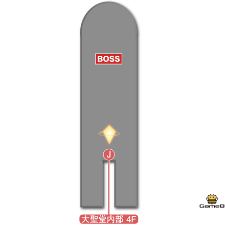 大聖堂内部マップ