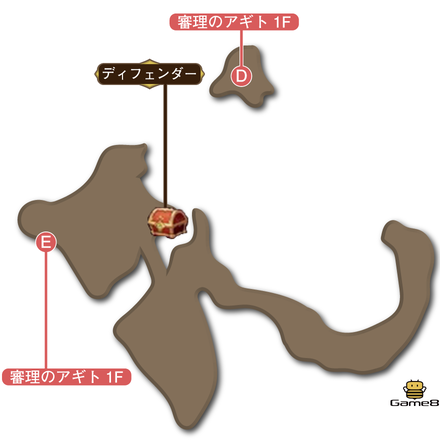 審理のアギトマップ