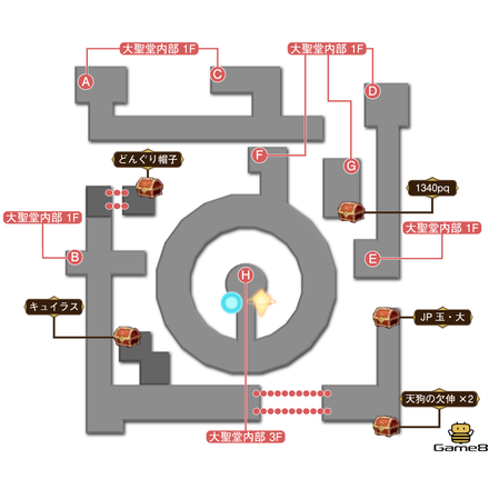 大聖堂内部マップ