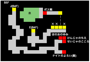 ディストの洞窟
