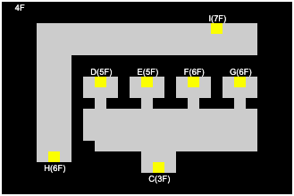 パンデモニウム