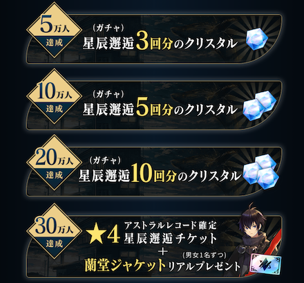 トロメラ 事前報酬