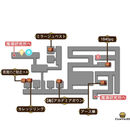 魔導研究所マップ