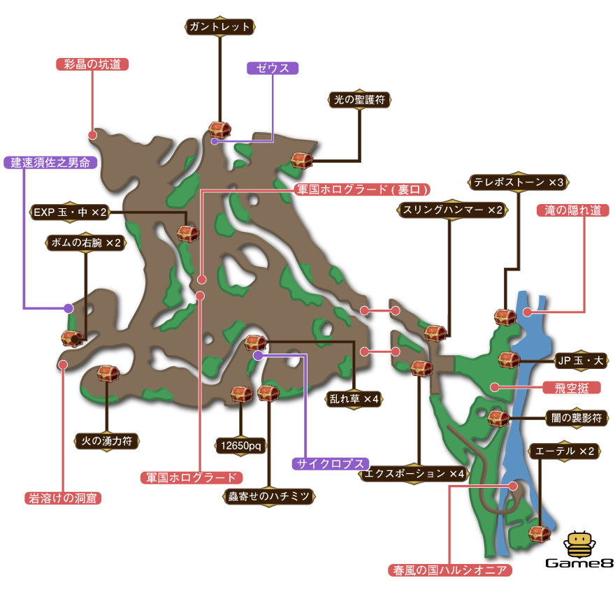 4章フィールドマップ