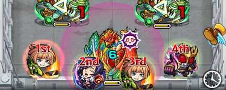 回復範囲はレザバリの範囲内