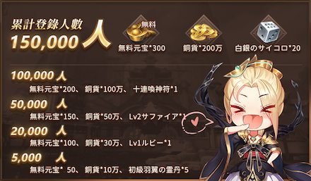 お願い強くなりたい 事前登録特典