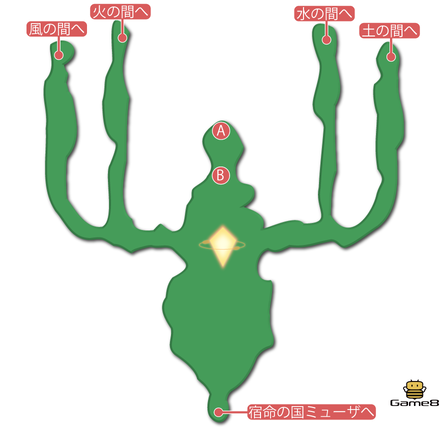 ミューザ聖廟マップ