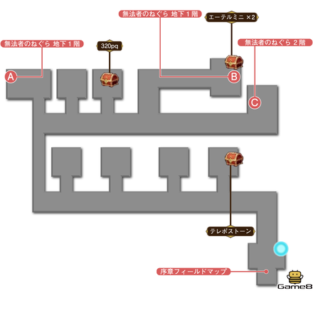 無法者のねぐらマップ