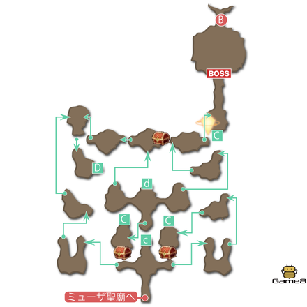 ミューザ聖廟マップ