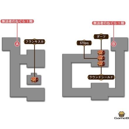 無法者のねぐらマップ