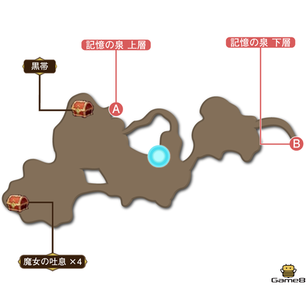 記憶の泉マップ