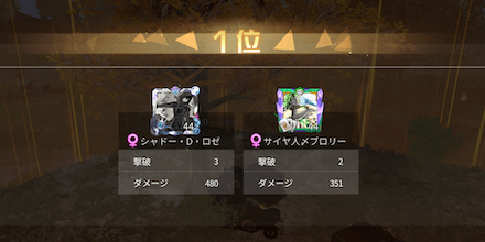 《第27回》Game8杯 チーム結果