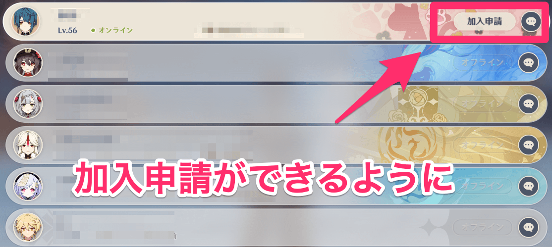 世界ランク